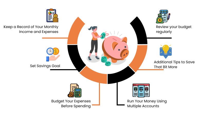 Financial Planning For In-home Caregivers