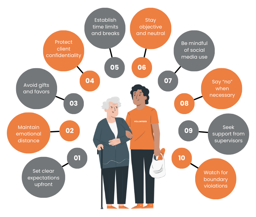 Tips on Maintaining Professional Boundaries for Caregivers
